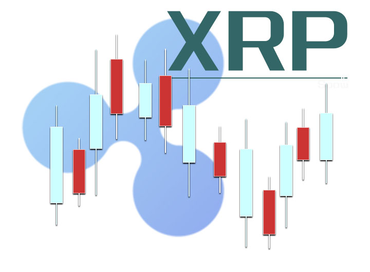 리플-XRP-실시간-차트