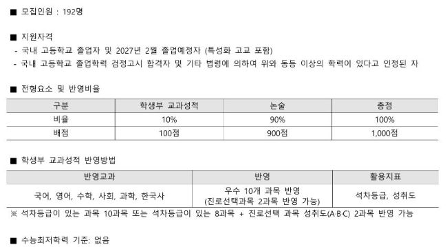 2025년 신한대학교 논술전형 입결총정리(충원인원, 경쟁률, 수시평균, 문닫고 들어온 커트라인)