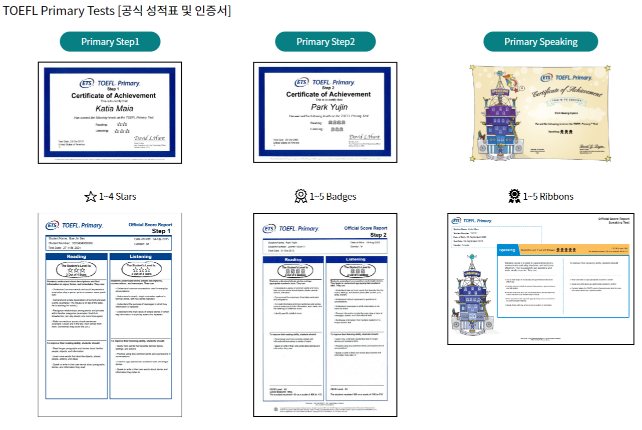 토플 프라이머리 성적표