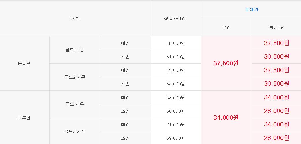 김해 롯데워터파크 삼성카드