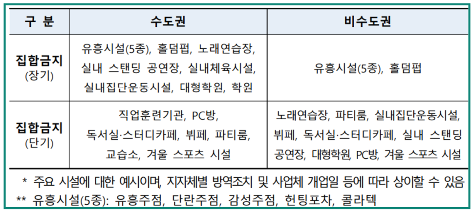 희망회복자금 제조업 소상공인 희망회복자금 신청, 대상 등, 3