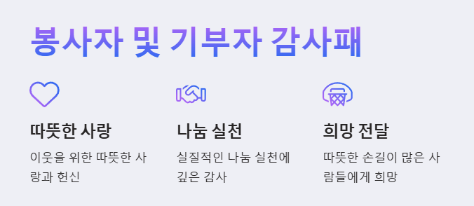 봉사자 및 기부자 감사패