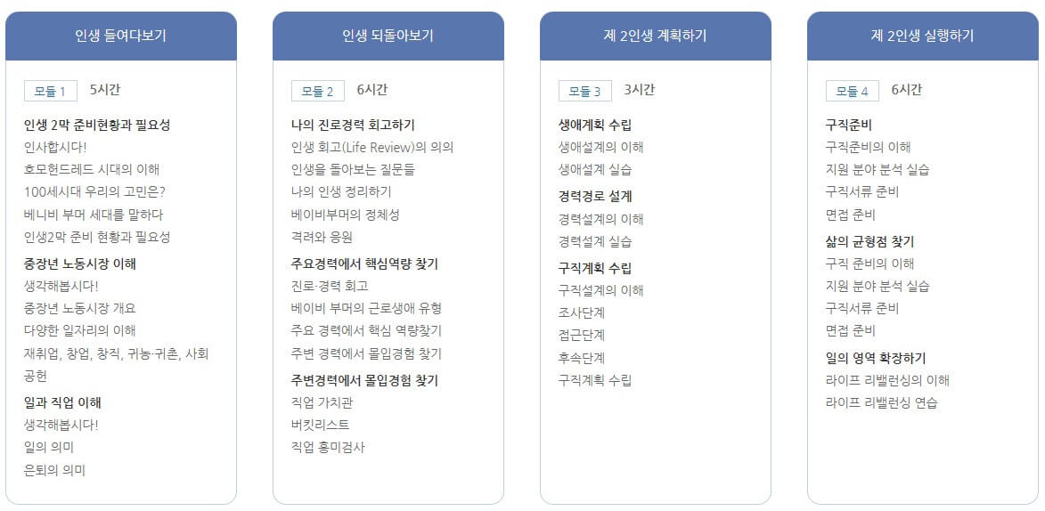 중장년 취업지원