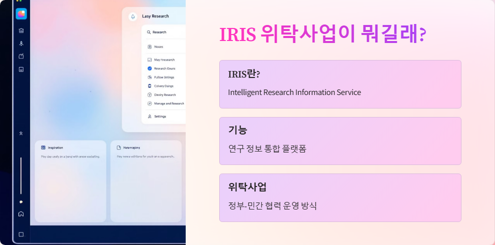 IRIS 위탁사업 신청 서류