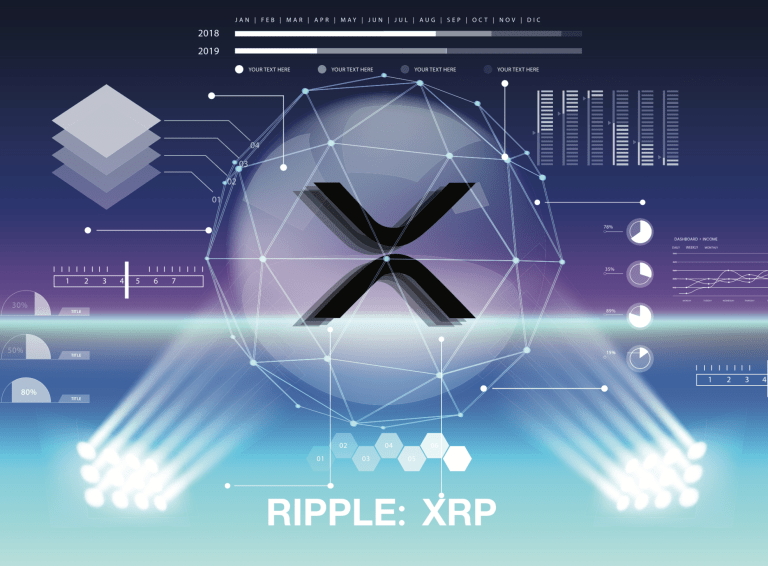 리플(XRP) 코인 향후 전망 2024년