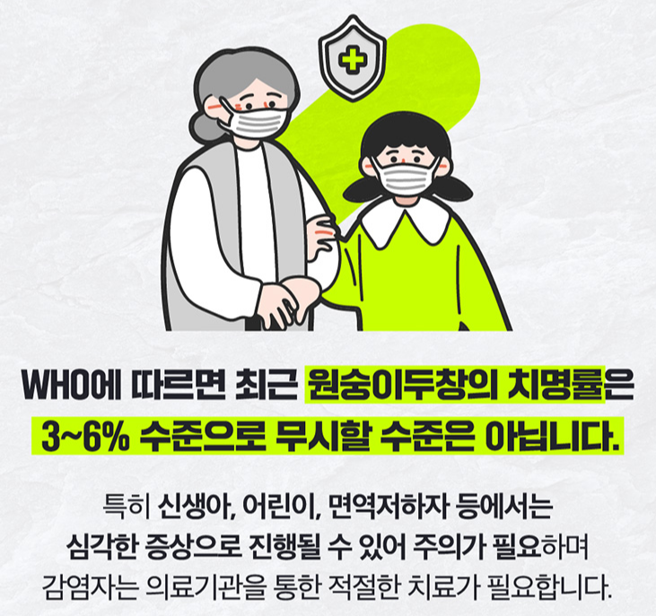 원숭이두창