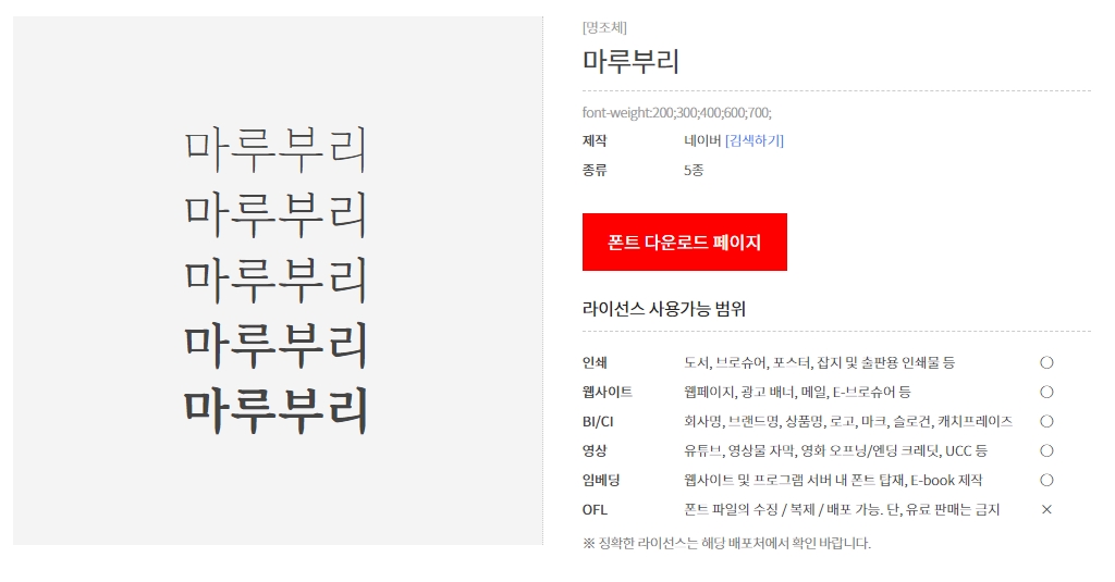자유한글-라이선스-내용
