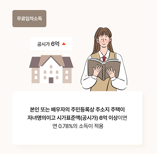 노인기초연금 수급자격 신청방법 알아보기 (2024)