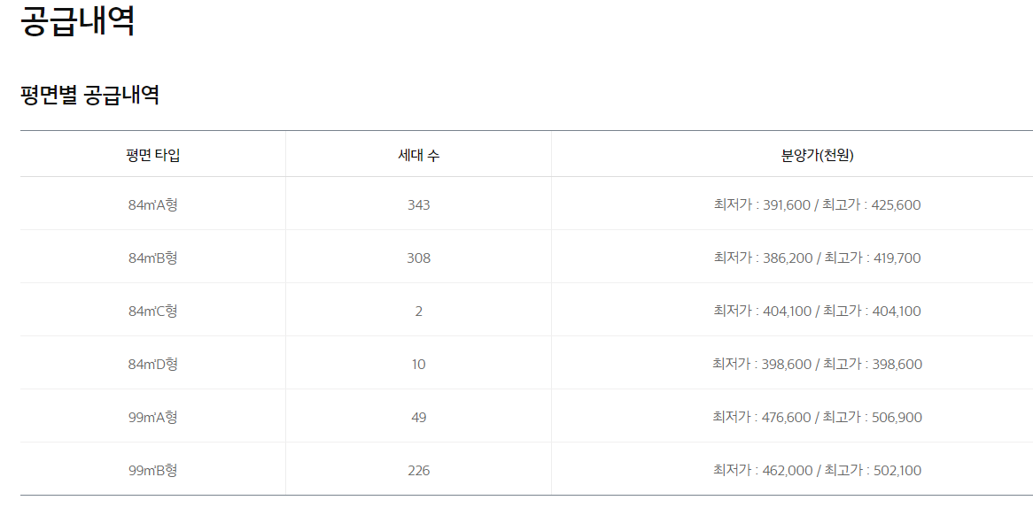 e편한세상옥정리더스가든-공급안내