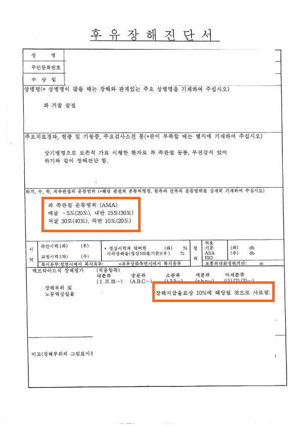 후유 이미지