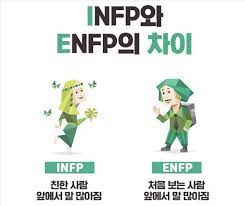 INFP ENFP 특징 (feat. View of love) 12