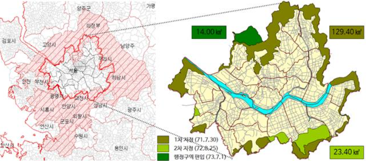 개발제한구역