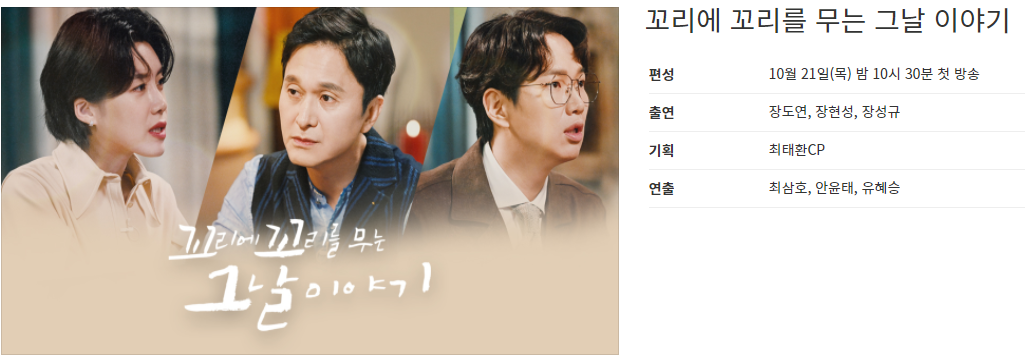  장현성 꼬꼬무(꼬리에 꼬리를 무는 그날 이야기) MC 합류