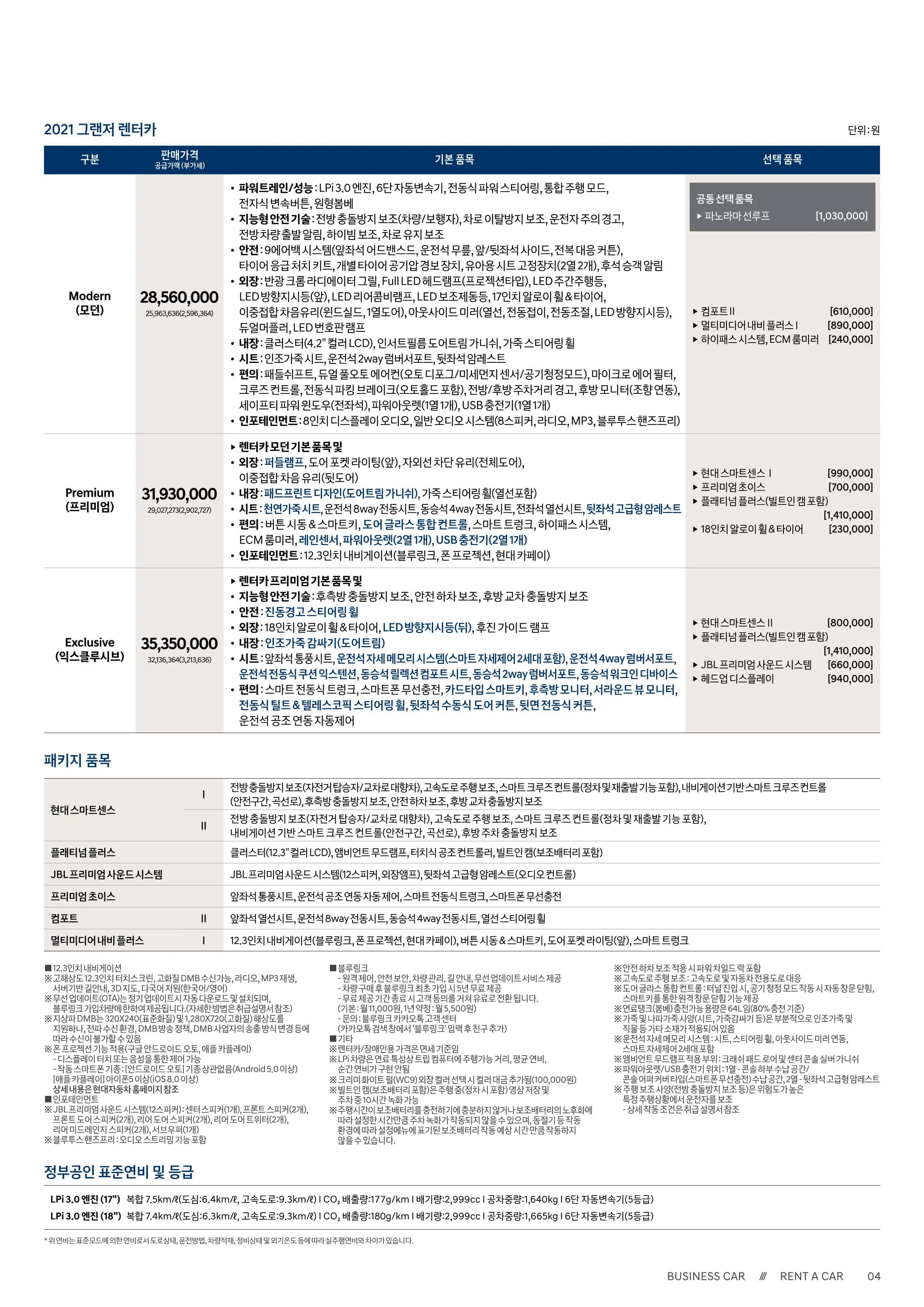 그랜저-렌터카-가격표