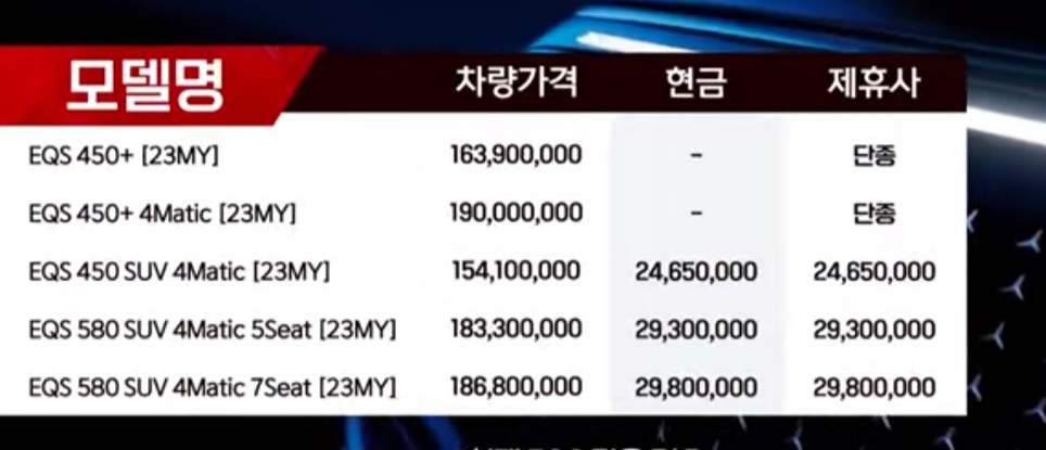 2024 벤츠2월 프로모션