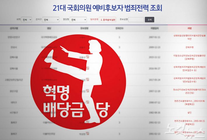  살인에 미성년 강간까지…국회의원 예비후보 범죄 '백태'
