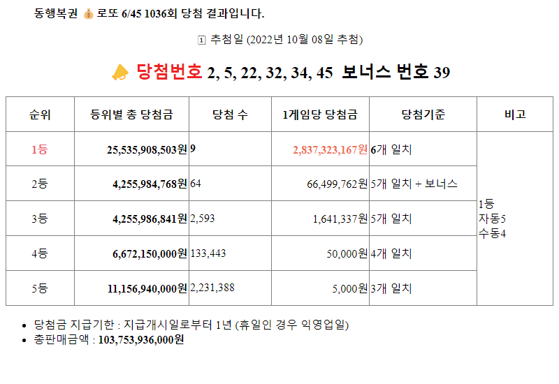버스정류장토큰박스 이미지