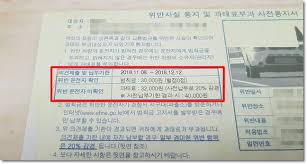  교통법규 위반 과태료 고지서? 여러분이 모르는 함정이 숨어있습니다.