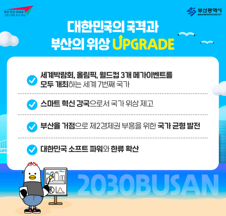 2030세계박람회