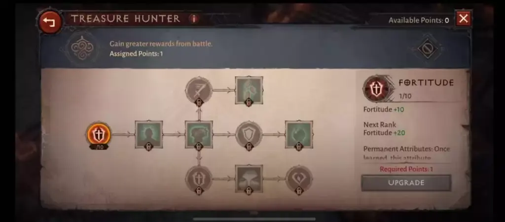  디아블로 이모탈, Paragon Treasure Hunter Tree - 모든 기술 및 특성