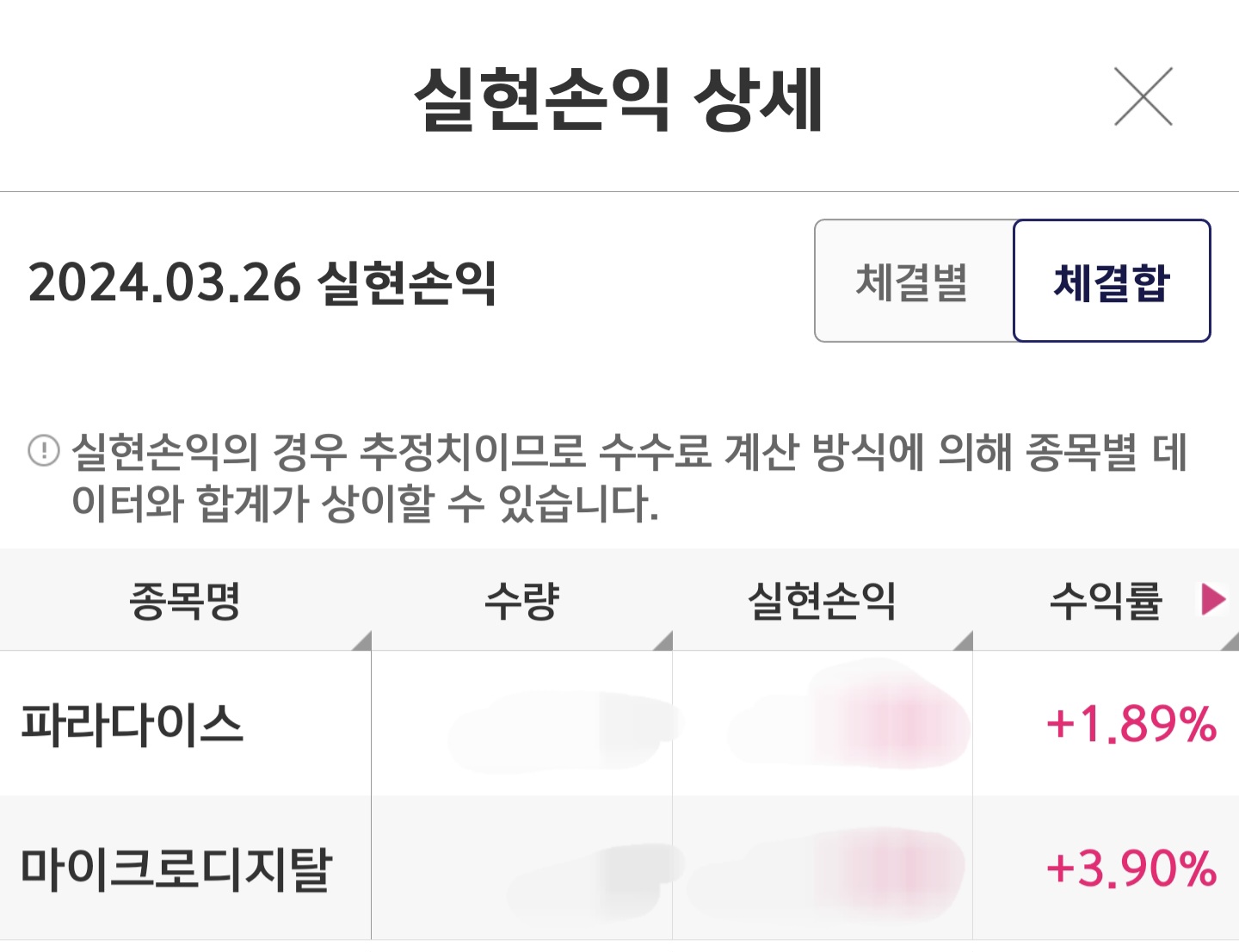 실현손익 상세