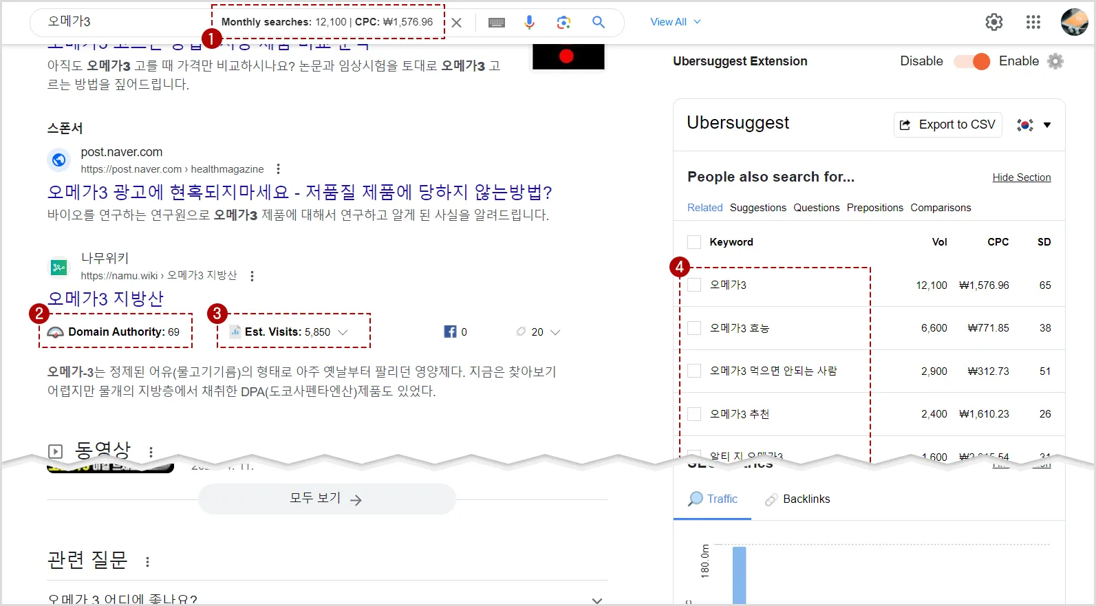 우버서제스트 확장 프로그램 기능 설명