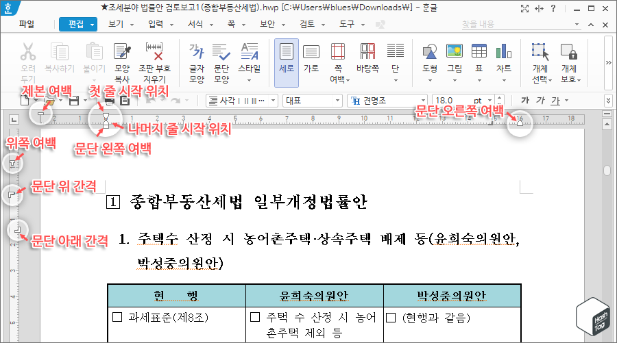 한글 눈금자 도구 명칭 및 기능