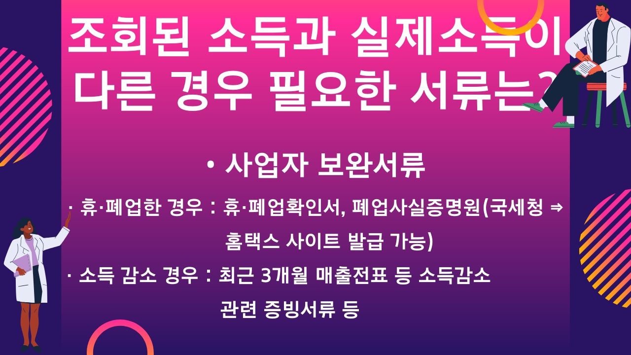 광주 긴급생계비지원 생계지원비 광주상생카드 자금 사용처