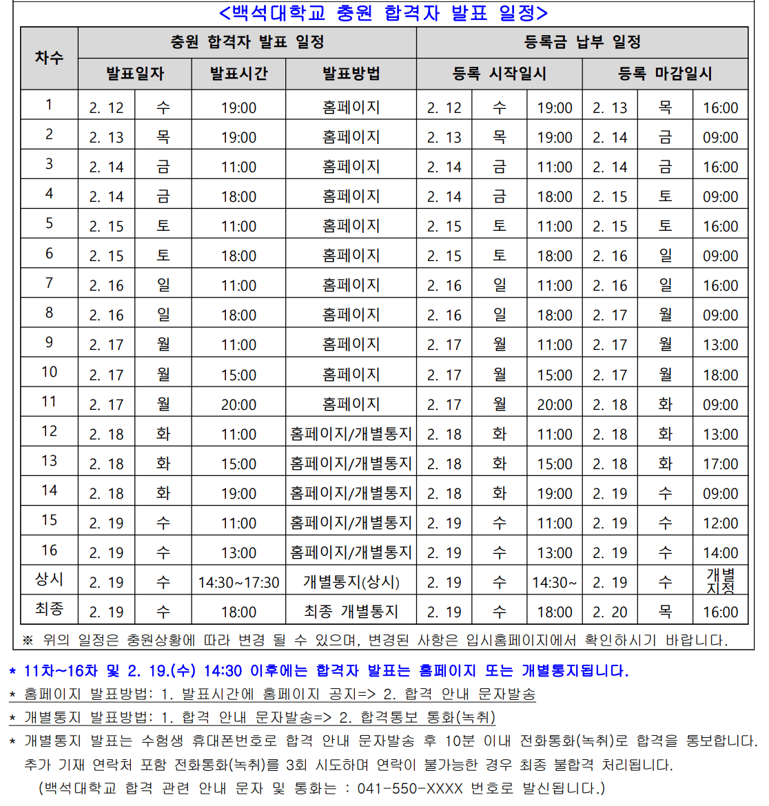 2025 백석대 정시 추가합격자 발표 일정