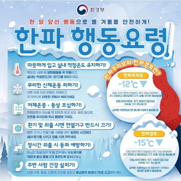 한파 대비 행동요령