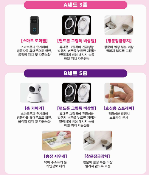 여성 1인가구 안심 패키지 내용물 구리시
