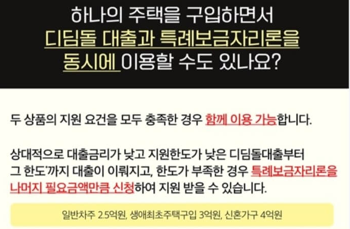 특례보금자리론 요건 충족