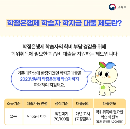 2023년 학점은행제 학자금대출