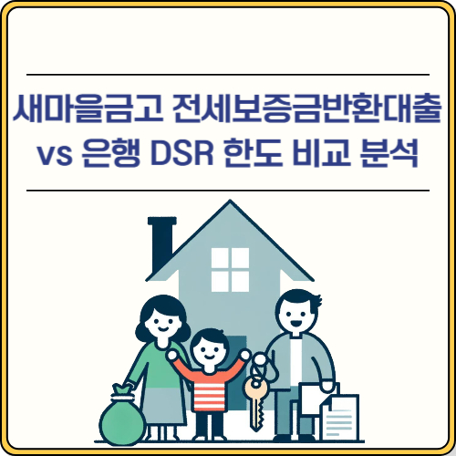 새마을금고 전세보증금반환대출