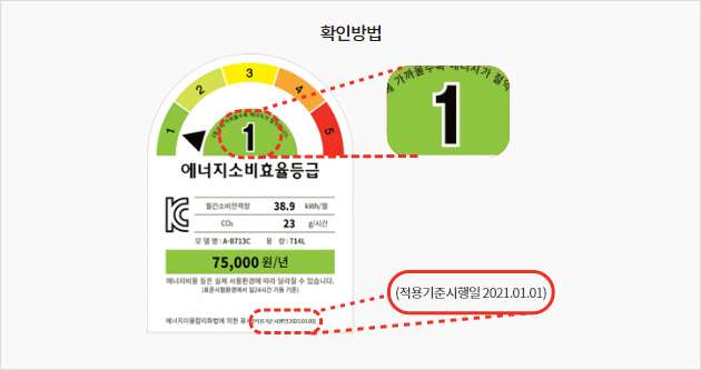 고효율 가전제품 구매비용 지원사업2