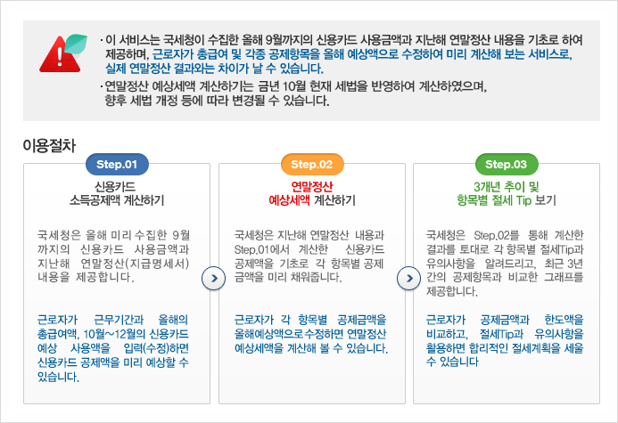 연말정산
