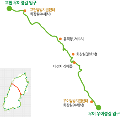 북한산둘레길 21구간 우이령길 개념도