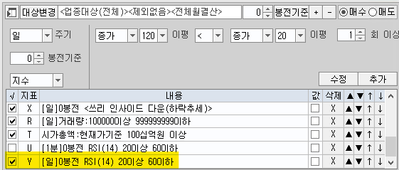 검색식으로 일봉 RSI 범위를 지정