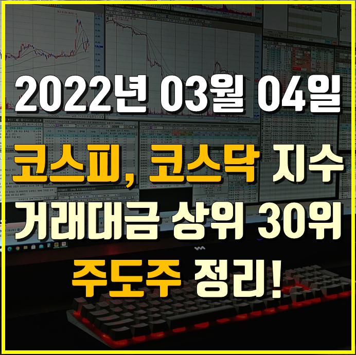 2022년3월4일-코스피,코스닥-메인