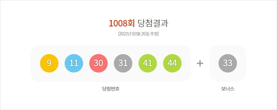 제 1008회 당첨번호 + 보너스번호