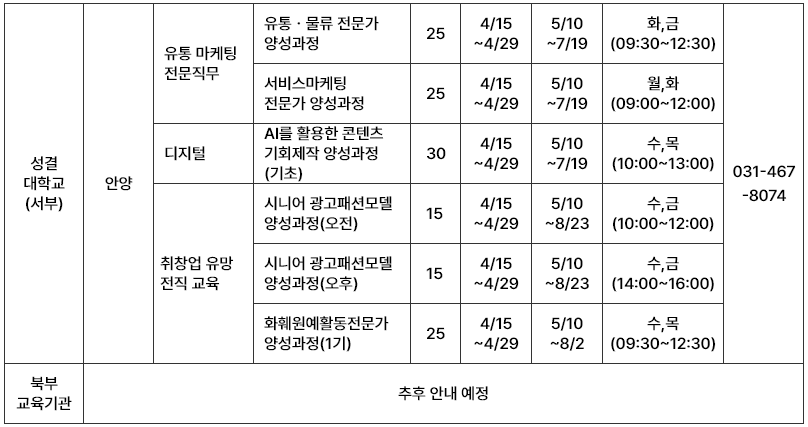 베이비부머 경기스쿨 교육일정