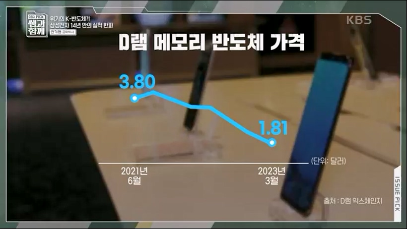 [133회] 이슈 픽 쌤과 함께 - KBS반도체 투자 전쟁이 시작됐다! K-반도체의 운명은- - 한국반도체산업협회 안기현 박사.ts_20230616_213824.142.jpg