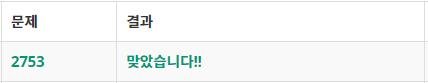 제출 결과
