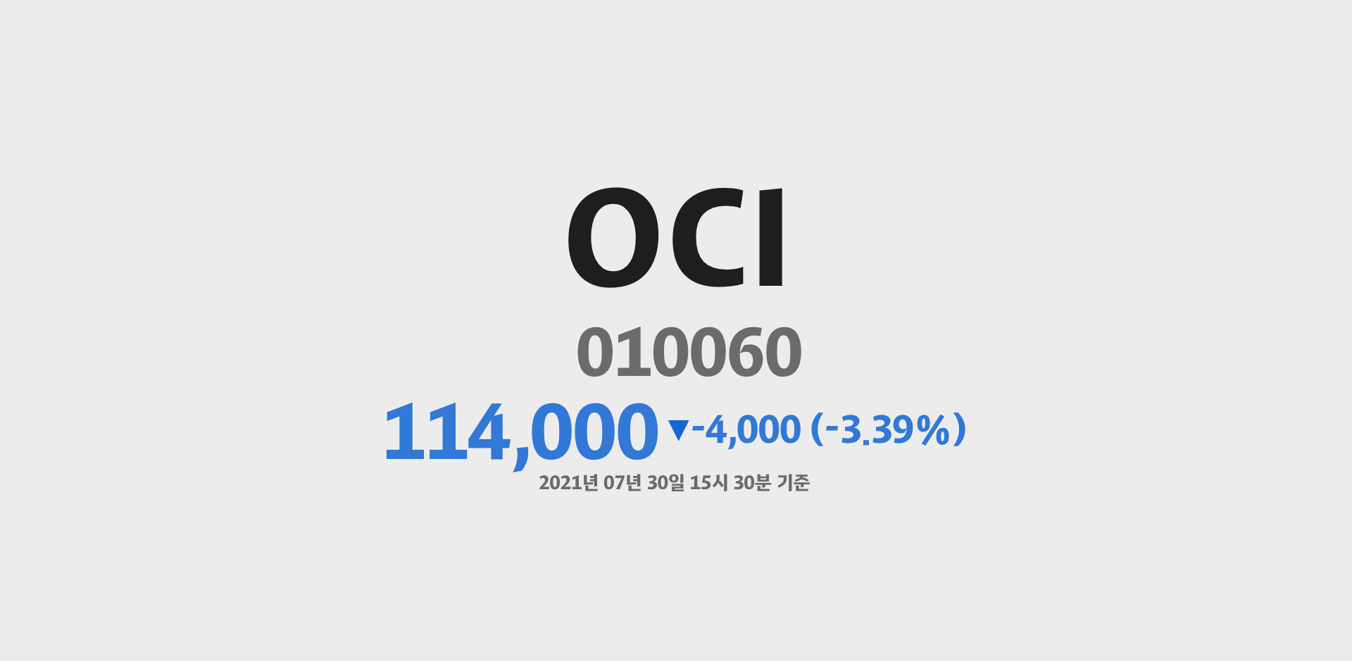 OCI 2021-07-30 15:30:00기준 주가