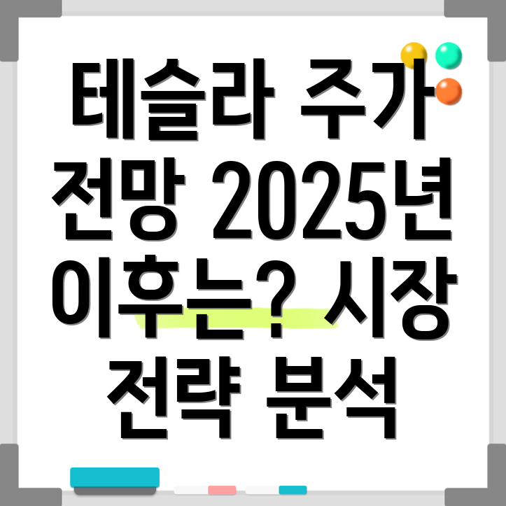 테슬라 주가 전망