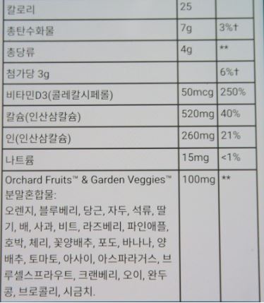 키크는 방법(6)