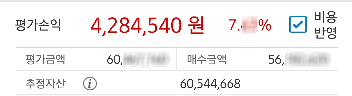  [201218] 지리한 공방전 (+65.87%)