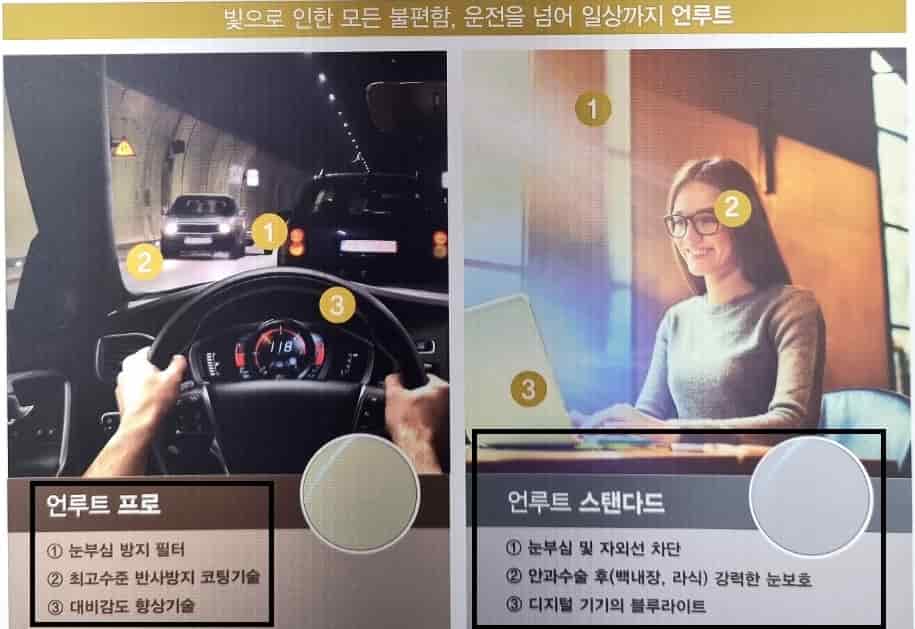  호야렌즈 언루트프로, 언루트스탠다드 렌즈 빛번짐 감소렌즈 운전용 안경렌즈