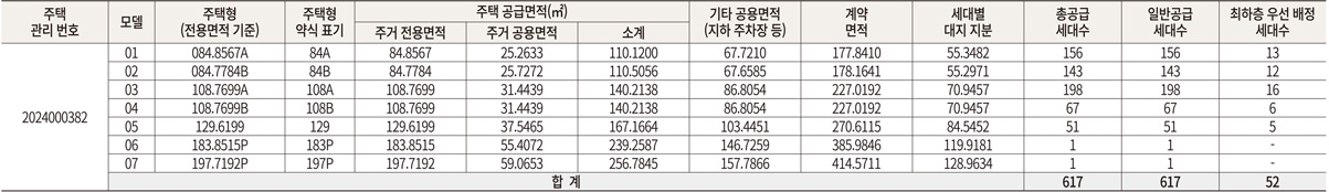 위파크제주1순위-2
