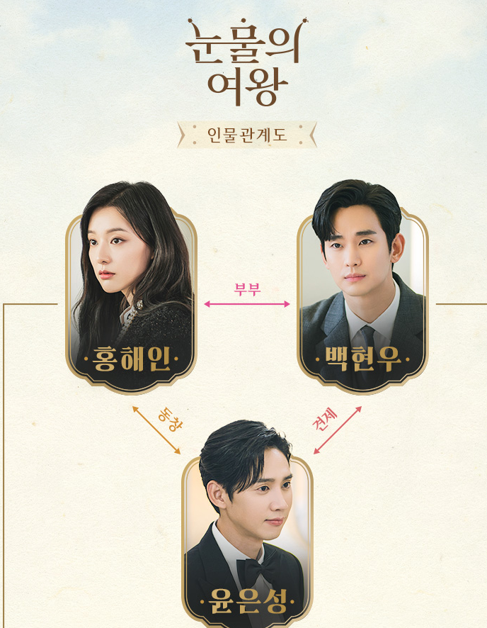 눈물의 여왕 줄거리